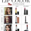 Save or Splurge: The Perfect Lip Color for Your Shade of Red Hair